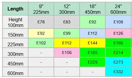 Prices for Hanging Painted Signs