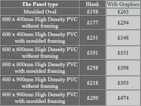 Table of prices for the Deco hanging sign range