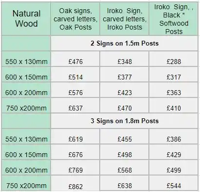 Natural Wood Ladder Signs
