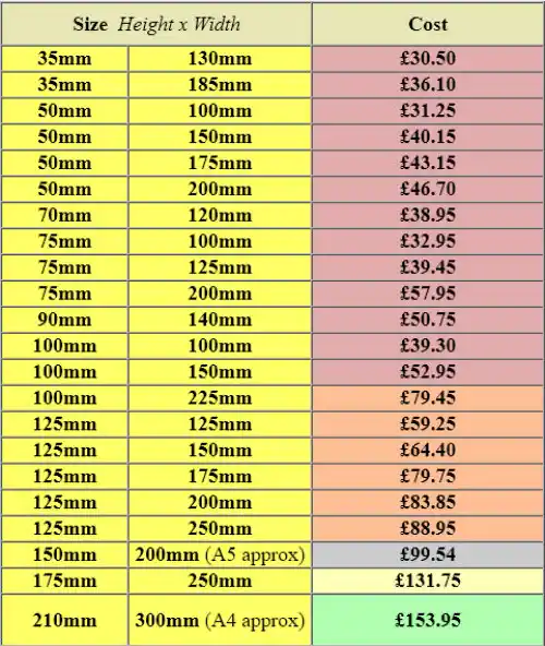 Laser Engraved Stainless Steel Price Chart