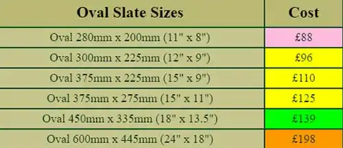 Oval Slate Prices