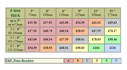 paperstone price lait