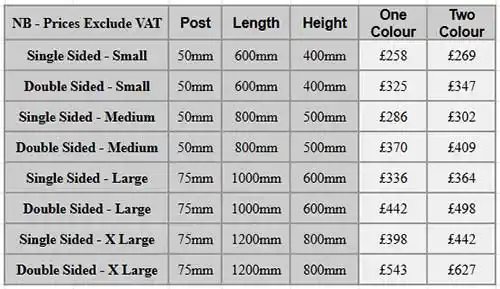 Prices for tray signs on posts