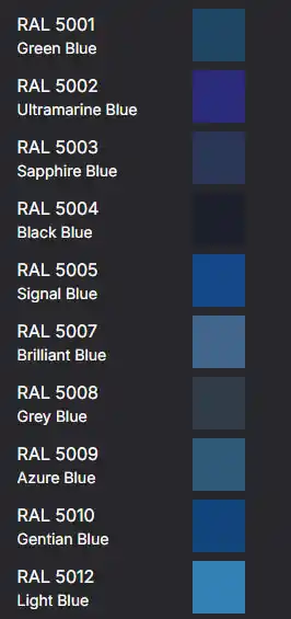 RAL Colours - Blues