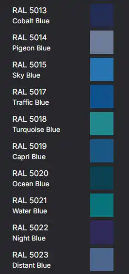 RAL Colours - Blues