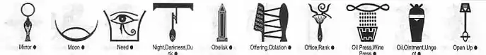 A selection of Egyptian images, heiroglyphics