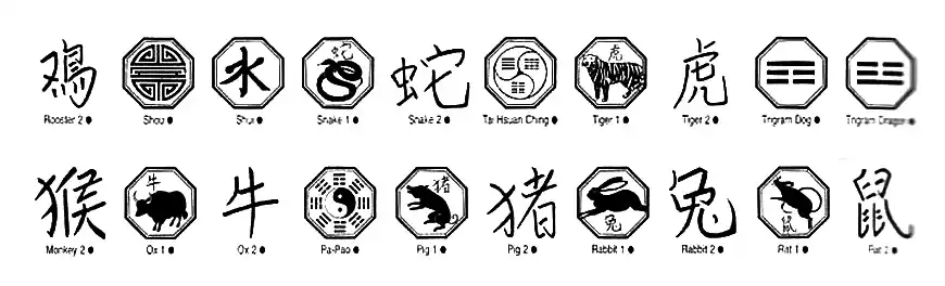 Chinese zodiac symbols