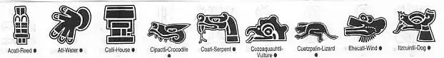 A selection of Aztec symbols