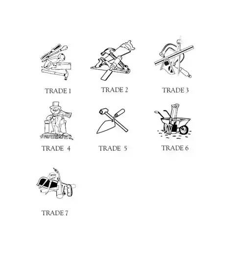 Trade Motifs