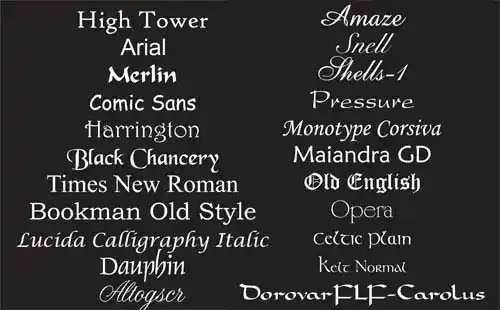 Popular Fonts