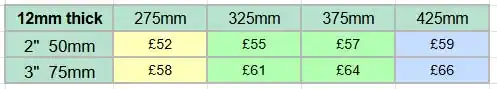 Slate Horse Namelate Prices