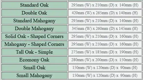 Casket Sizes