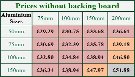 Prices for engraved aluminium plaques without backing board