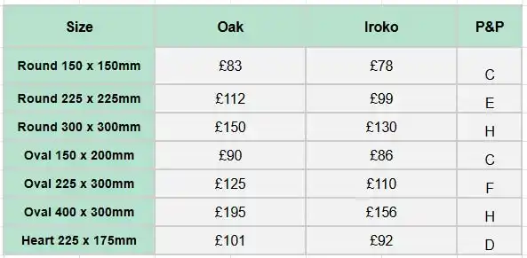 Prices for round and oval wooden signs