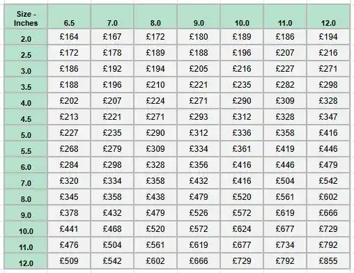 Bronze Memorial Plaque Prices