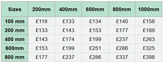 ToughPrint Prices