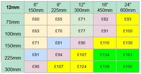 12mm made to measure slate prices