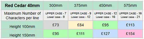 Driftwood - Red Cedar Prices