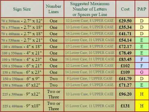 Standard oak sign prices